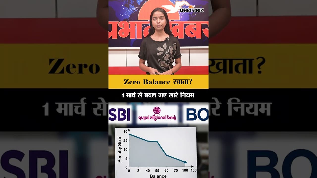 Zero Balance खाता वालों के लिए बड़ा अपडेट! 1 मार्च से बदल गए नियम | Shorts