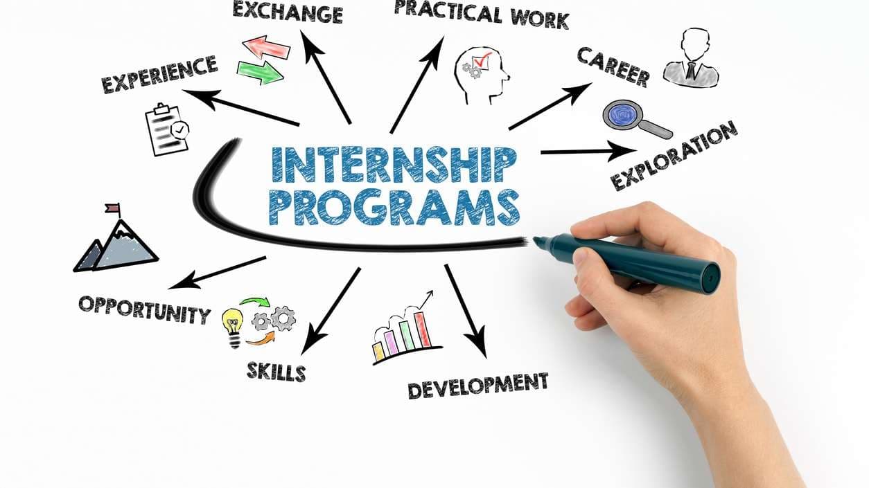 Internship : फुल स्टैक डेवलपमेंट से लेकर कंटेंट एवं सोशल मीडिया मार्केटिंग तक कई क्षेत्रों में इंटर्नशिप करने का मौका