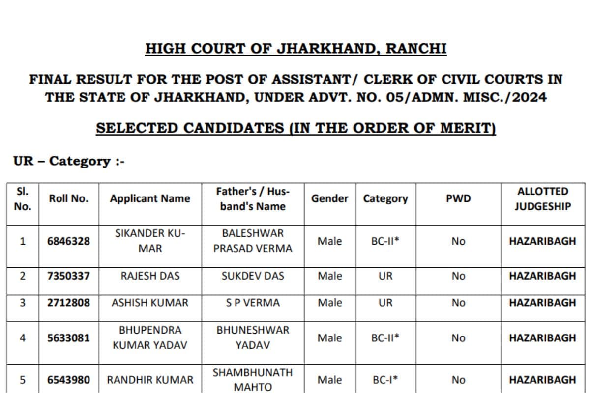 high court result