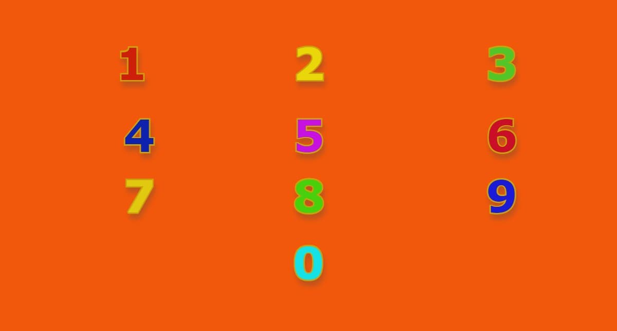 Number Personality Traits: फेवरेट नंबर से जानिए अपनी पर्सनालिटी Number Personality Traits: फेवरेट नंबर से जानिए अपनी पर्सनालिटी