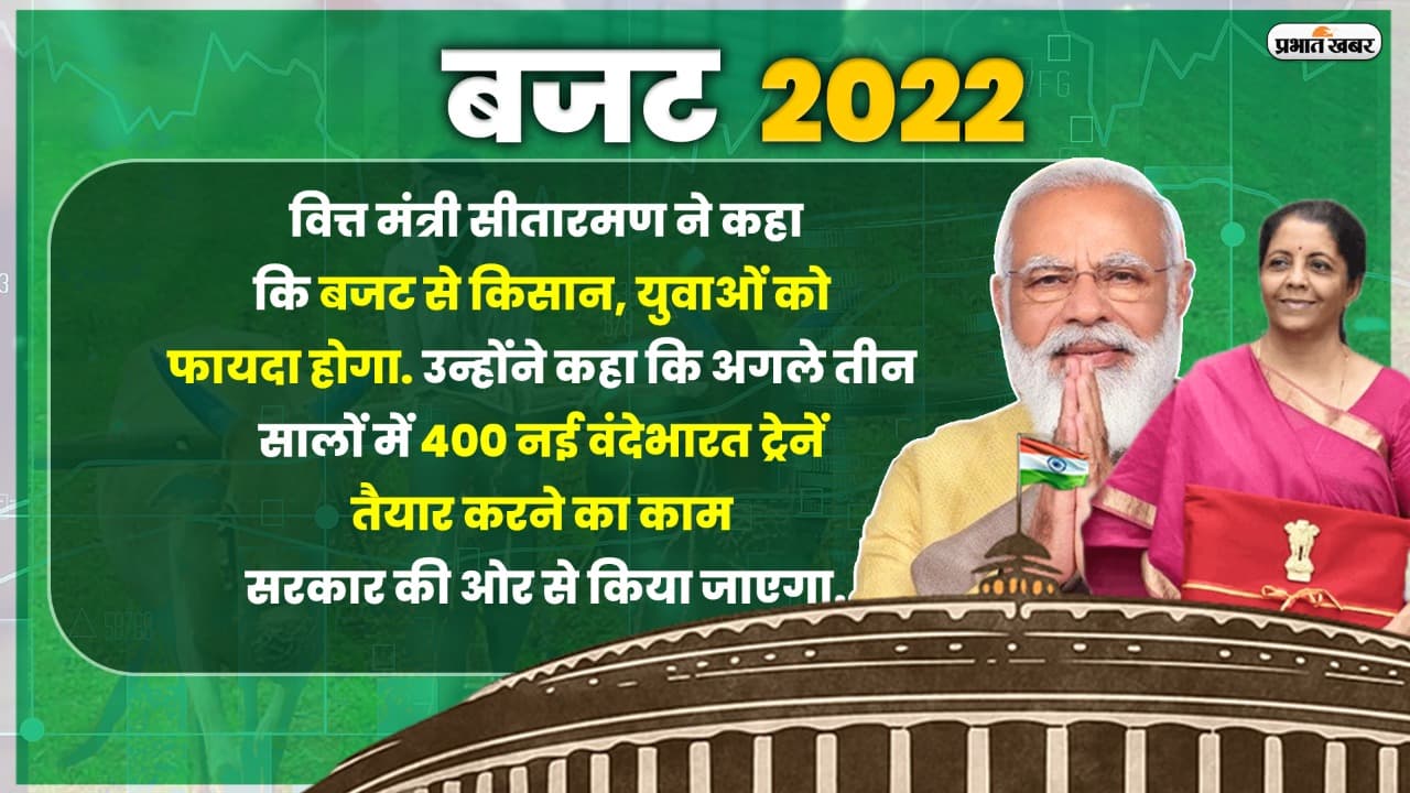 IRCTC News: बजट 2022 में बड़ी घोषणा, 400 नयी वंदे भारत ट्रेनें चलेंगी, बिहार-झारखंड को नयी सौगात