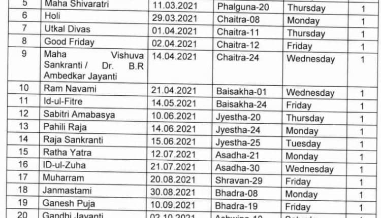 List of Holidays 2021: नए साल में कितने दिन छुट्टी, कब हैं होली और दिवाली जैसे त्योहार, यहां पढ़िए 2021 का कैलेंडर List of Holidays 2021: नए साल में कितने दिन छुट्टी, कब हैं होली और दिवाली जैसे त्योहार, यहां पढ़िए 2021 का कैलेंडर