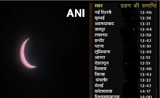 Surya Grahan 2020: सूर्य ग्रहण हो गया खत्म, जानिए कहां और किस रंग में देखा गया ग्रहण