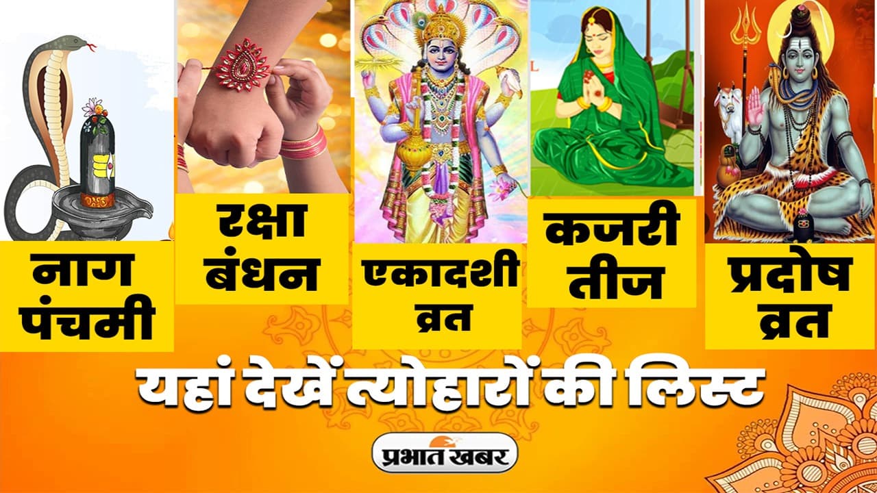 सावन में कब है हरियाली तीज, नाग पचमी, एकादशी व्रत, प्रदोष व्रत और रक्षाबंधन, यहां देखें त्योहारों की लिस्ट