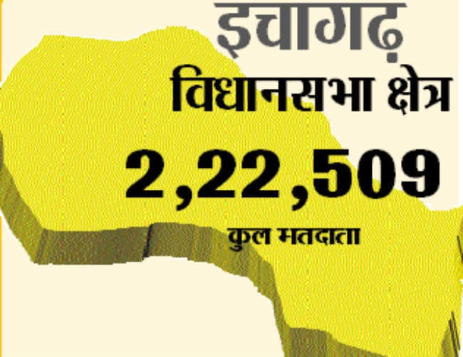 रिपोर्ट कार्ड : नहीं सुलझी चांडिल डैम के विस्थापितों की समस्या