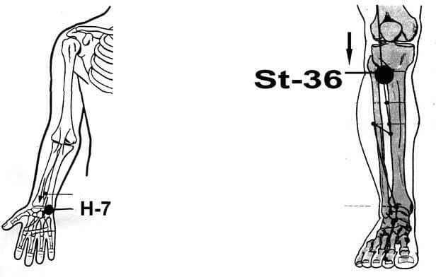 हृदय-पेट रोग दूर रखते हैं ये बिंदु