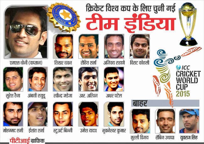 जानें टीम इंडिया के 15 महारथियों को
