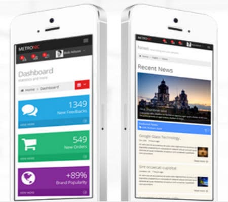 नवंबर में 96.42 करोड़ पहुंची देश में दूरसंचार उपभोक्ताओं की संख्या