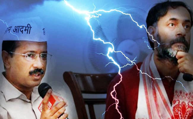 योगेन्द्र यादव ने आप के नोटिस को बताया मजाक