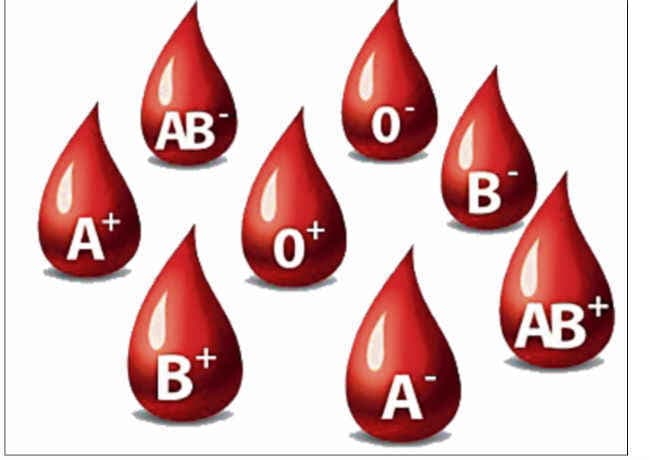 ब्लड ग्रुप के अनुसार चुनें अपना आहार