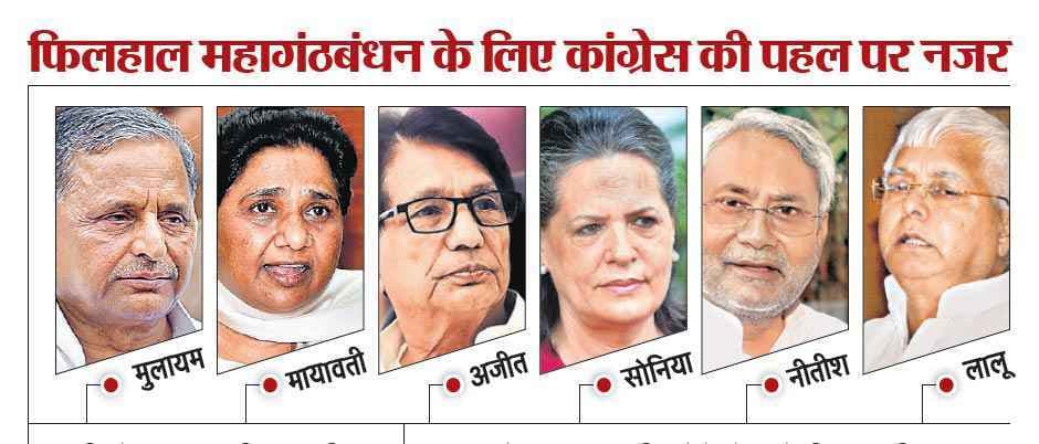 मिशन यूपी: मुलायम-मायावती को साथ लाने में जुटा जदयू