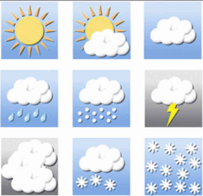 अब प्रखंड स्तर पर होगी मौसम की भविष्यवाणी