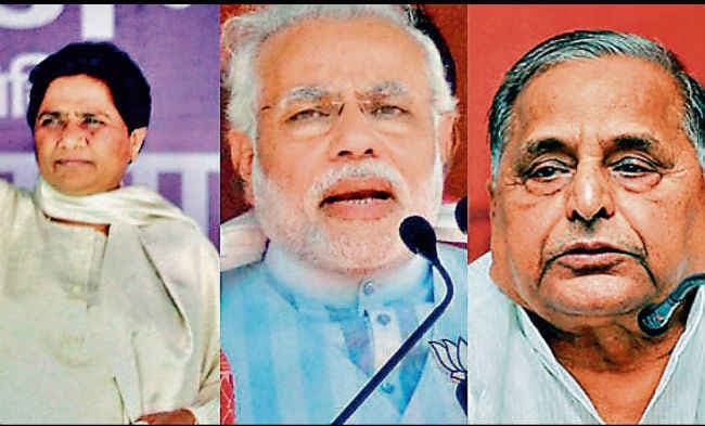 उत्तर प्रदेश की त्रिकोणात्मक तसवीर