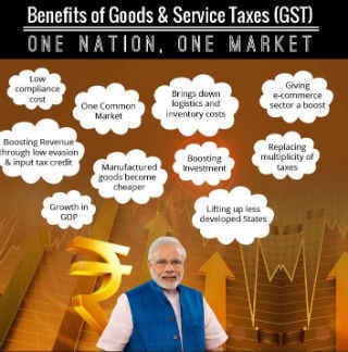 राज्यसभा से जीएसटी पारित, देश में होगा एक टैक्स सिस्टम, पढें पूरी खबर एक साथ