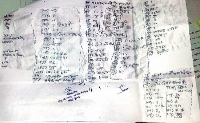 औरंगाबाद का एक और पटना के दो विधायक भी रैकेट में शामिल