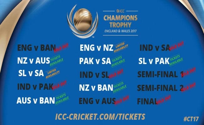 मैनचेस्टर हमले के बाद चैंपियंस ट्रॉफी और महिला विश्व कप की सुरक्षा की समीक्षा करेगा आईसीसी