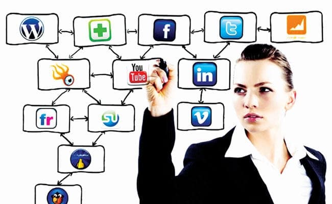 सोशल मीडिया में ऐसे करें कैरियर का लॉग इन