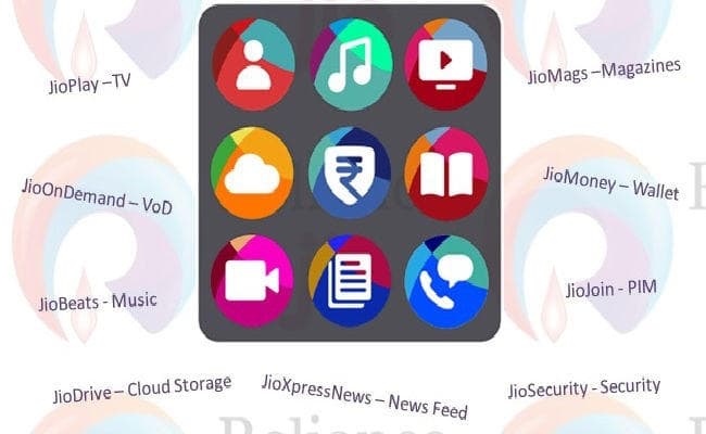 #Jio ने बनाया नया रिकार्ड #MyJioApp 10 करोड़ बार हुआ डाउनलोड
