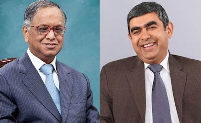 #Big_Question : #VishalSikka के बाद कौन बनेगा #InfosysCEO ? जानें क्या कहते हैं Industry Experts