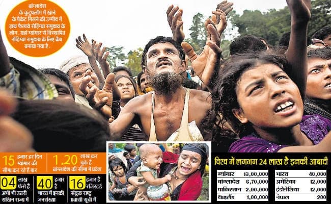 म्यांमार का रोंहिग्या समुदाय : हर दौर में दर-दर भटकने को मजबूर