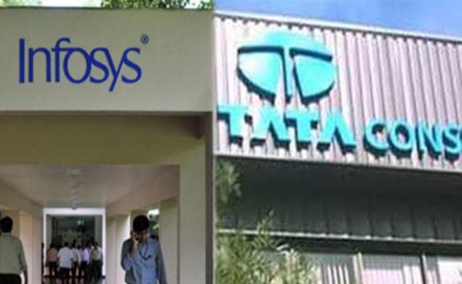 फोर्ब्स की सूची में इन्फोसिस, टीसीएस और टाटा मोटर्स समेत 12 भारतीय कंपनियां शामिल