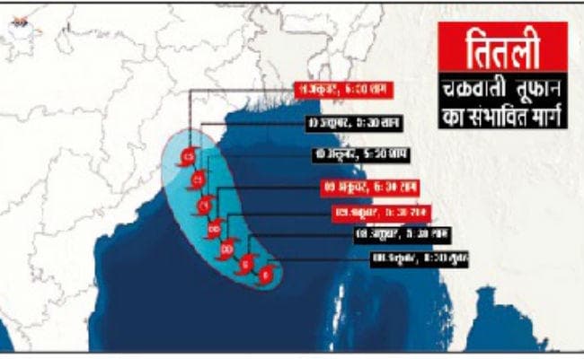 ‘तितली’: ओड़िशा-आंध्र प्रदेश की ओर बढ़ा तूफान, आज यहां हो सकती है भारी बारिश