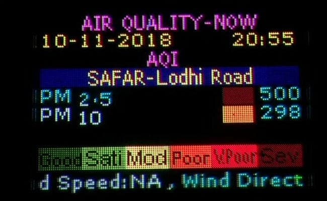 दिल्ली की हवा हुई और जहरीली, प्रदूषण खतरे के लेवल के पार