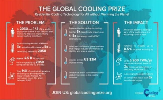 Global Warming से निबटेगी सरकार की Global Cooling पहल, जानें…