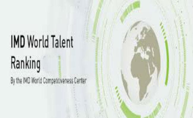 IMD World Talent Ranking 2018 : भारत दो पायदान फिसलकर 53वें स्थान पर, स्विट्जरलैंड शीर्ष पर