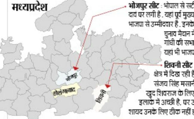 मध्यप्रदेश विधानसभा चुनाव: भाजपा ने टिकट काटा, तो कांग्रेस के टिकट पर खड़े होकर उड़ा दी विस अध्यक्ष की नींद