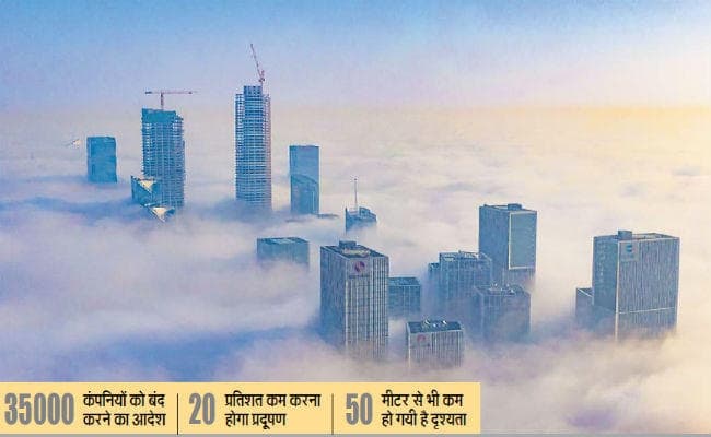 चीन में प्रदूषण हुआ विकराल, धुंध के ऊपर दिखीं बिल्डिंगें