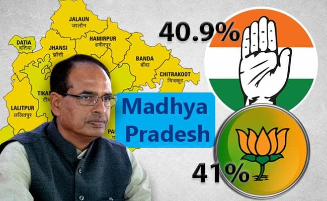 मध्यप्रदेश में चूक गये चौहान : मतदान में जीती बीजेपी, मतगणना में हार गयी