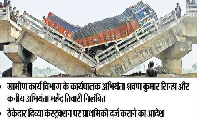रांची : पुल धंसने के मामले में दो अभियंता सस्पेंड