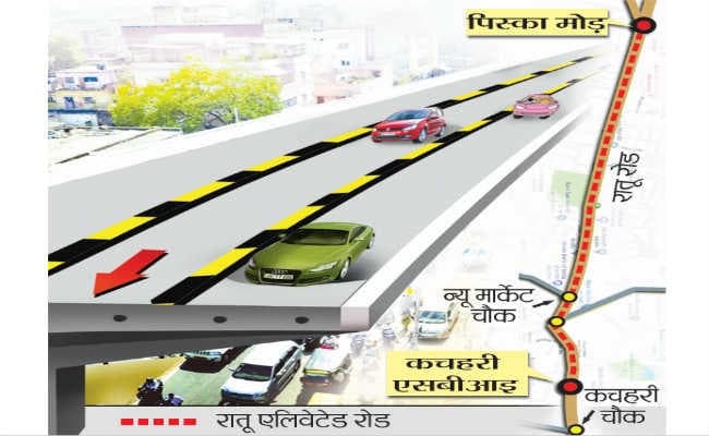 रांची :  रातू एलिवेटेड रोड के लिए 75 से ज्यादा लोगों की 1.35 एकड़ जमीन ली जायेगी