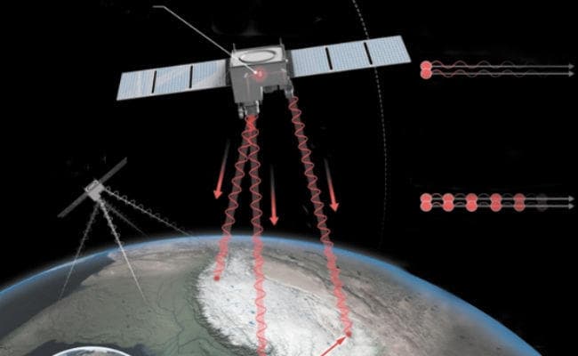 पूरे विश्व को ब्रॉडबैंड इंटरनेट सेवा देगा चीऩ
