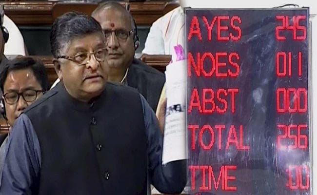 ट्रिपल तलाक बिल लोकसभा से पारित, Congress, AIADMK, RJD और SP ने किया Walkout