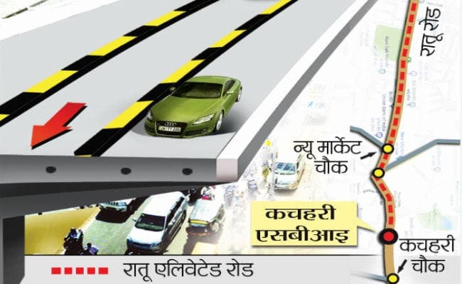 झारखंड : एनएचएआइ ने केंद्र सरकार को भेजा है योजना का डीपीआर, जल्द शुरू होगा एलिवेटेड रोड का काम, जानें