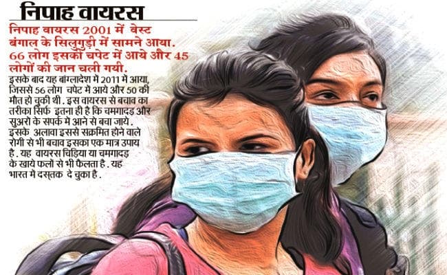 निपाह की तरह और भी हैं खतरनाक ये वायरस, भय से पर्यटकों ने बदला अपना टूर प्लान, केरल से बनायी दूरी