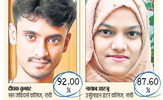 जैक इंटर का रिजल्ट : साइंस में 47,728 फेल कॉमर्स में रिजल्ट सुधरा, 2013 के बाद साइंस में सबसे खराब प्रदर्शन