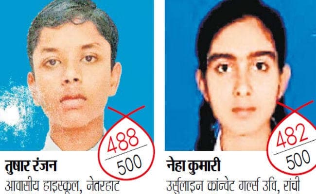 15 साल में सबसे खराब रिजल्ट, 40% फेल, शिक्षा मंत्री ने जैक अध्यक्ष को बुलाया