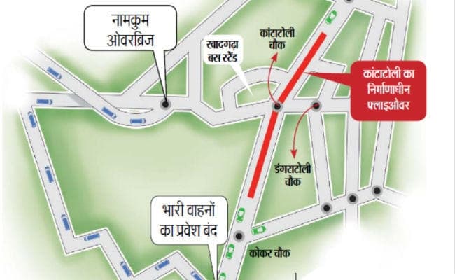 रांची : कांटाटोली रूट पर आज से बदलेगी ट्रैफिक व्यवस्था, फ्लाइओवर निर्माण की रफ्तार हुई तेज, भारी वाहनों का प्रवेश बंद