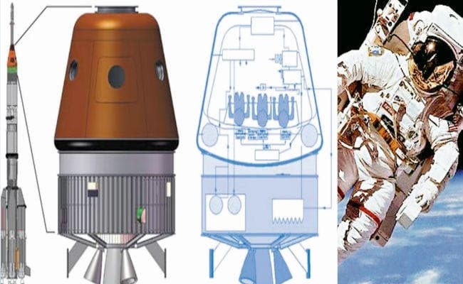 2022 में अंतरिक्ष में मानव भेजेगा भारत, इसरो की योजना तैयार, 16 मिनट में ही तीन भारतीय पहुंचेंगे अंतरिक्ष