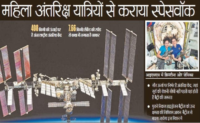 यूएस ने रचा इतिहास, महिला अंतरिक्ष यात्रियों से कराया स्पेसवॉक