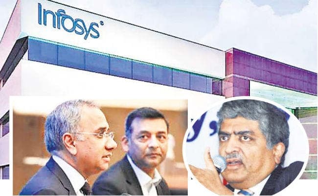इन्फोसिस संकट : मुकदमे की हो रही तैयारी, शेयरों में आयी गिरावट, जानें पूरा मामला