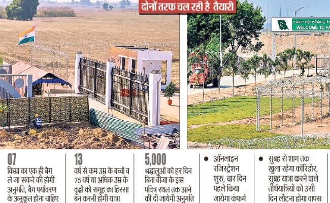 करतारपुर कॉरिडोर: समझौते पर हस्ताक्षर, नौ को उद्घाटन