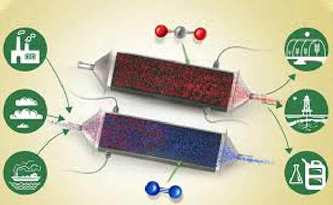 घने कार्बन डॉईऑक्साइड को साफ हवा में बदल देगी यह तकनीक