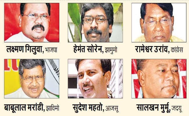 विधानसभा चुनाव 2019 : दम लगायेंगे दलों के अध्यक्ष, कुछ मुखिया दो जगह से लड़ेंगे चुनाव, पार्टियों की साख भी दांव पर