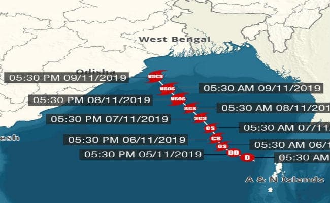 कल बंगाल के तट से टकरायेगा चक्रवात ''बुलबुल''