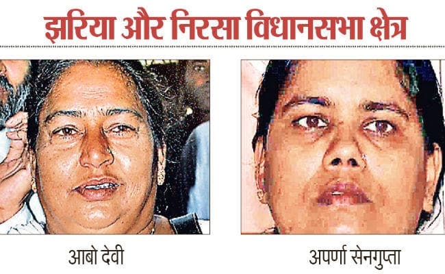फ्लैश बैक : झरिया और निरसा विधानसभा क्षेत्र, जब दिग्गजों पर भारी पड़ी सहानुभूति आबो देवी और अपर्णा सेनगुप्ता जीतीं