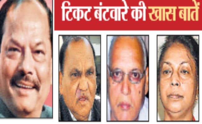 भाजपा ने 52 सीटों पर उतारे प्रत्याशी : 10 विधायकों का टिकट कटा, दूसरे दलों से आये नेताओं को  मिला टिकट